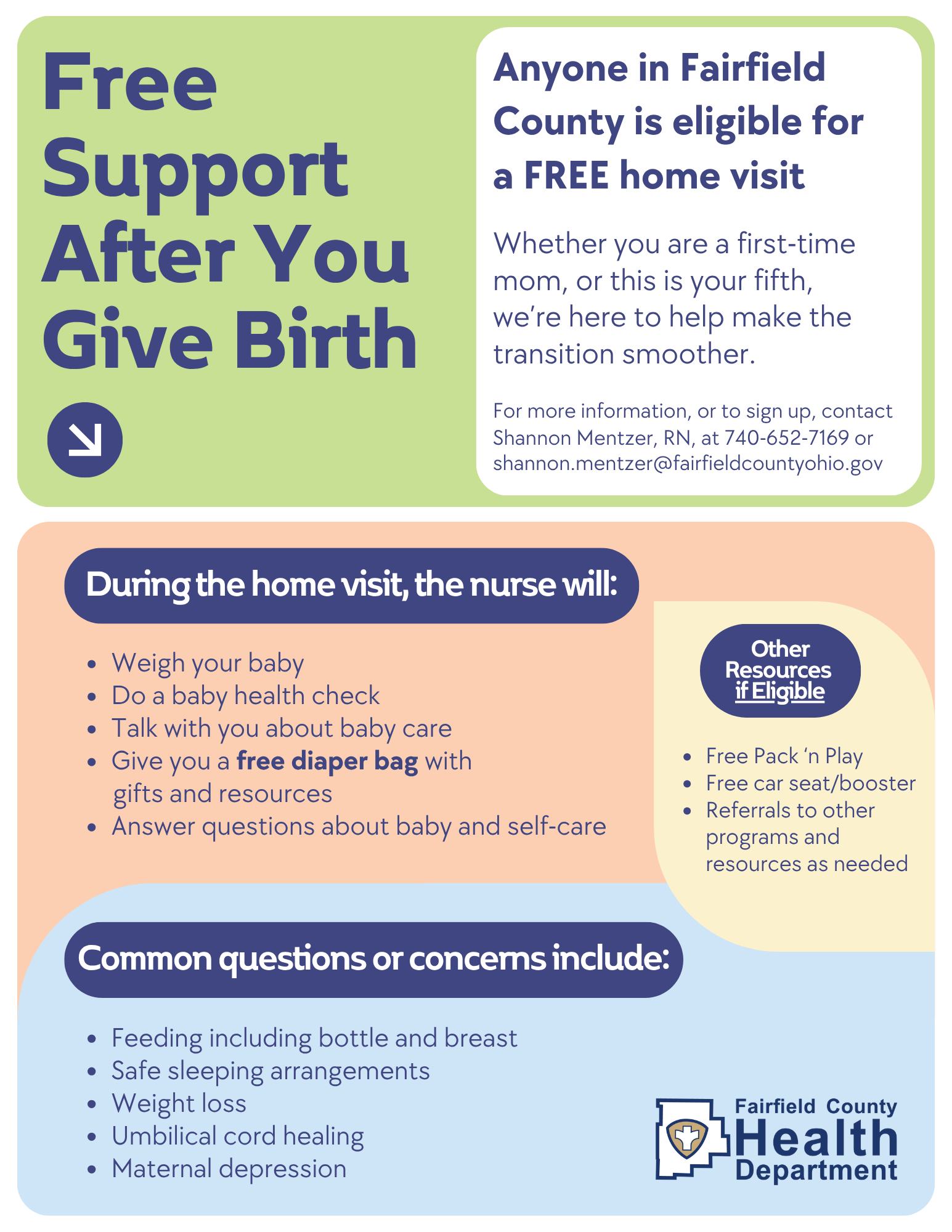 NBHV NBHV Flyer